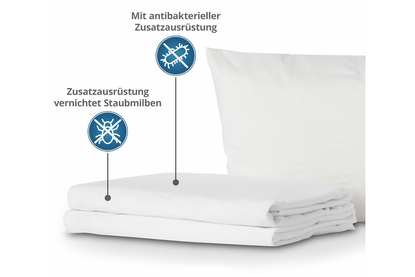 Satinesse Protect Capliner - Matratzenschonbezug mit Polymermembran