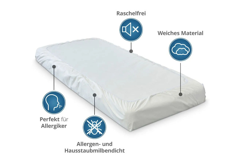 Anti Milben Encasing - Allergiker Spannbettlaken aus Evolon®